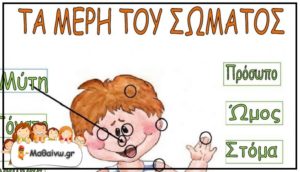 Διαδραστικά Φύλλα Εργασίας – Τα μέρη του ανθρώπινου σώματος