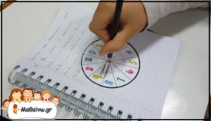 Παιχνίδι προπαίδειας με συνδετήρα