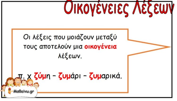 Οικογένειες λέξεων