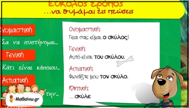 Οι πτώσεις των ουσιαστικών