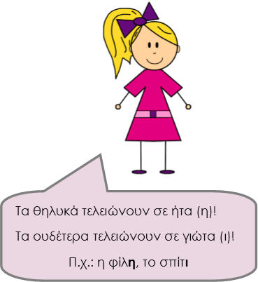 Συνώνυμα και καταλήξεις θηλυκών και ουδέτερων ουσιαστικών
