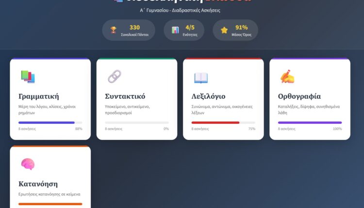 Εικόνα 1: "Διαδραστικές ασκήσεις Νεοελληνικής Γλώσσας Α Γυμνασίου - Αρχική οθόνη"